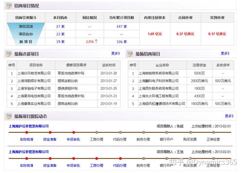 國內(nèi)中小企業(yè)服務(wù)系統(tǒng)搭建 頂尖計(jì)算機(jī)系統(tǒng)服務(wù)商實(shí)力解析